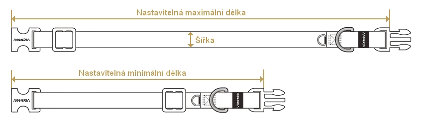 Nastavitelná velikost obojků